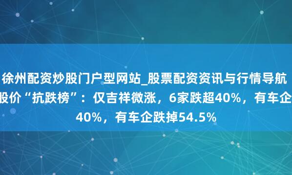 徐州配资炒股门户型网站_股票配资资讯与行情导航 1-6月车企股价“抗跌榜”：仅吉祥微涨，6家跌超40%，有车企跌掉54.5%